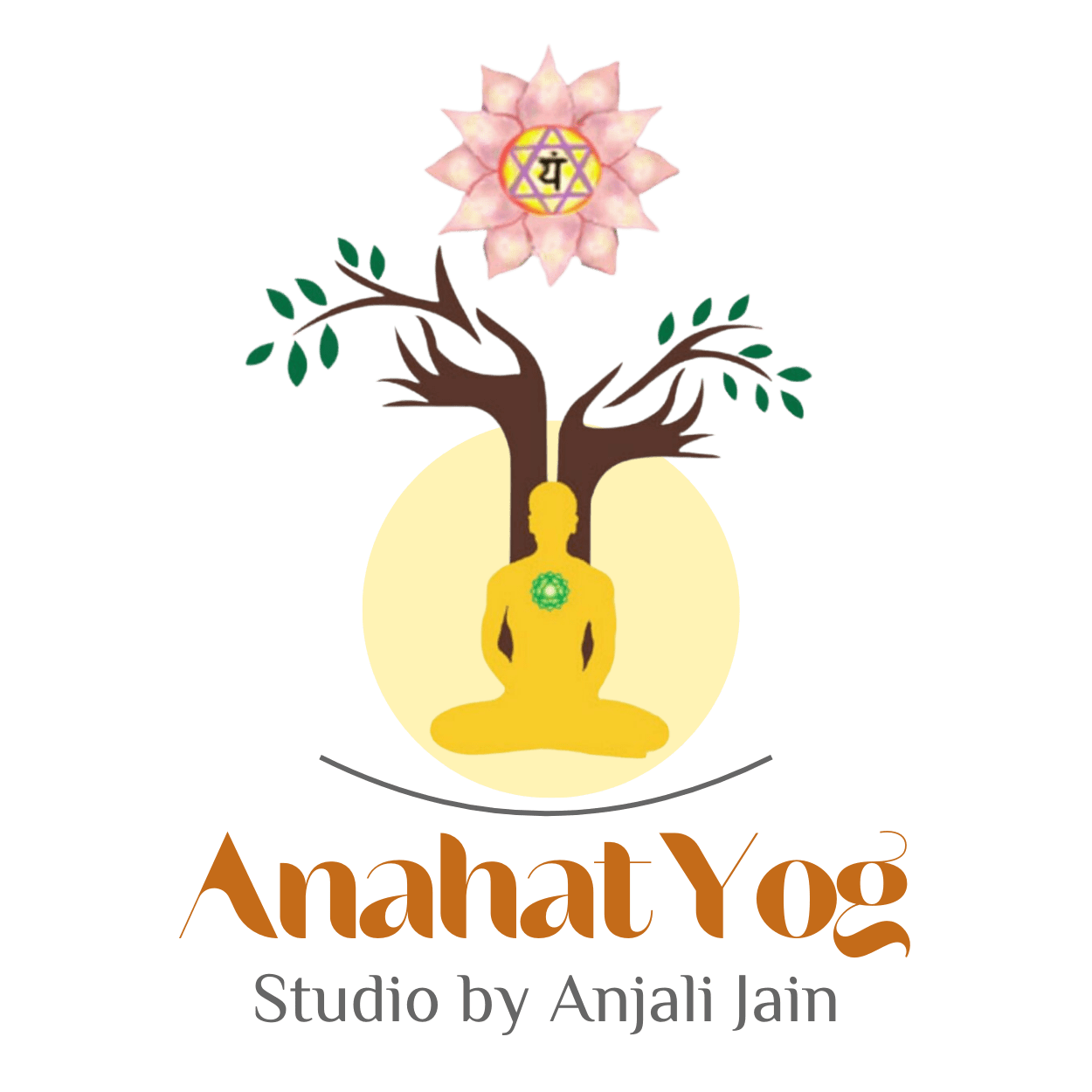 www.anahatyog.in